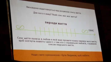 Освітній форум «Цілі та цінності нового начального року» 02